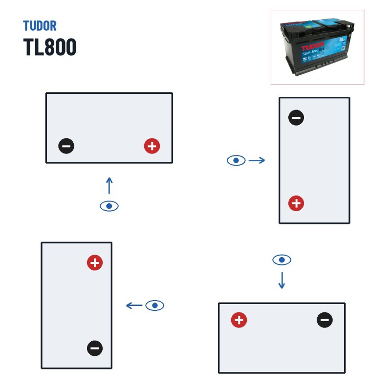 Batteria Start-Stop Tudor TL800 12V 80Ah 800A EFB – polarità (schema 0, + a destra)