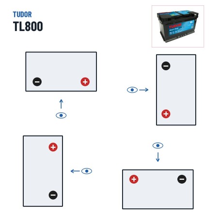 Batteria Start-Stop Tudor TL800 12V 80Ah 800A EFB – polarità (schema 0, + a destra)