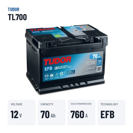 Batteria Start-Stop Tudor TL700 12V 70Ah 760A EFB – dati principali