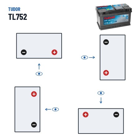 Bateria Start-Stop Tudor TL752 12V 75Ah 730A EFB – polaridade (esquema 0, + direita)