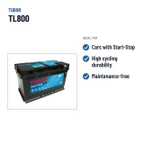 Batteria Start-Stop Tudor TL800 12V 80Ah 800A EFB – usi consigliati