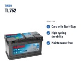 Batteria Start-Stop Tudor TL752 12V 75Ah 730A EFB – usi consigliati