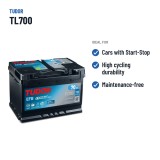 Batteria Start-Stop Tudor TL700 12V 70Ah 760A EFB – usi consigliati