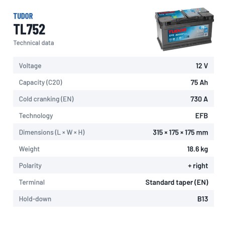Batteria Start-Stop Tudor TL752 12V 75Ah 730A EFB – scheda tecnica