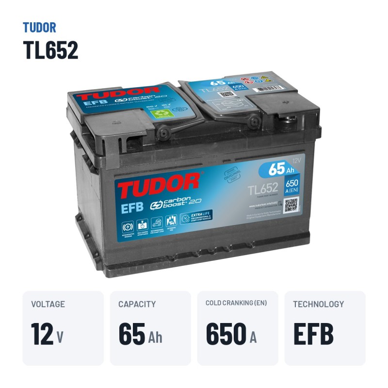 Batteria Start-Stop Tudor TL652 12V 65Ah 650A EFB – dati principali