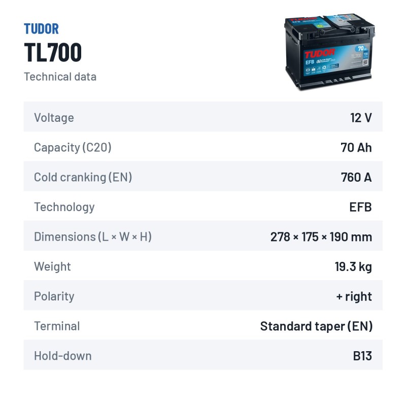 Batteria Start-Stop Tudor TL700 12V 70Ah 760A EFB – scheda tecnica