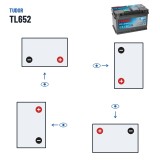 Batteria Start-Stop Tudor TL652 12V 65Ah 650A EFB – polarità (schema 0, + a destra)