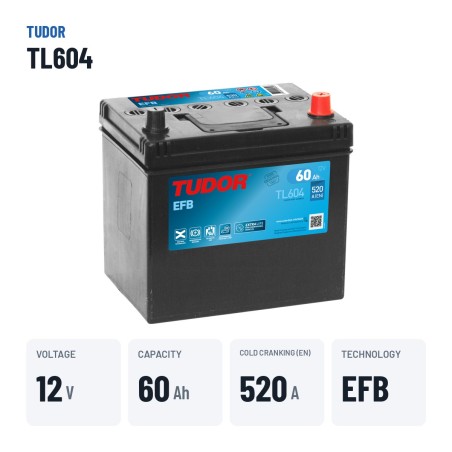 Start-Stop battery Tudor TL604 12V 60Ah 520A EFB – key specs