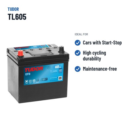 Bateria Start-Stop Tudor TL605 12V 60Ah 520A EFB | baterias.com