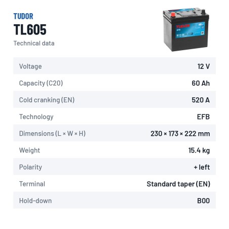 Batterie Start-Stop Tudor TL605 12V 60Ah 520A EFB – fiche technique