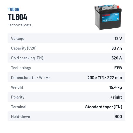 Start-Stop battery Tudor TL604 12V 60Ah 520A EFB – technical data