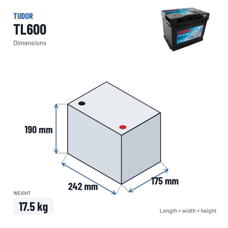Start-Stopp-Batterie Tudor TL600 12V 60Ah 640A EFB – Abmessungen 242 × 175 × 190 mm