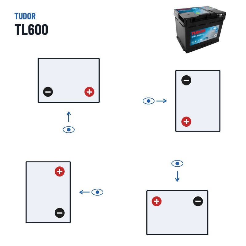 Start-Stopp-Batterie Tudor TL600 12V 60Ah 640A EFB – Polarität (Schaltung 0, + rechts)