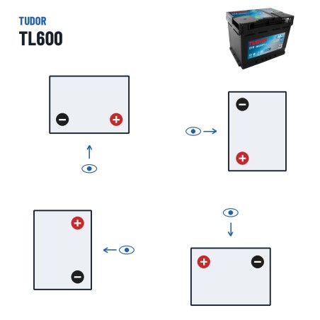 Batería Start-Stop Tudor TL600 12V 60Ah 640A EFB | baterias.com