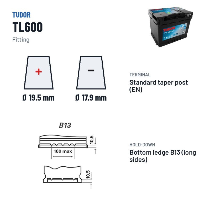 Start-Stopp-Batterie Tudor TL600 12V 60Ah 640A EFB – Pole und Befestigung
