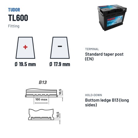 Start-Stopp-Batterie Tudor TL600 12V 60Ah 640A EFB – Pole und Befestigung