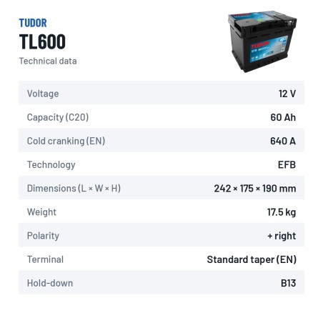 Start-Stopp-Batterie Tudor TL600 12V 60Ah 640A EFB – technische Daten