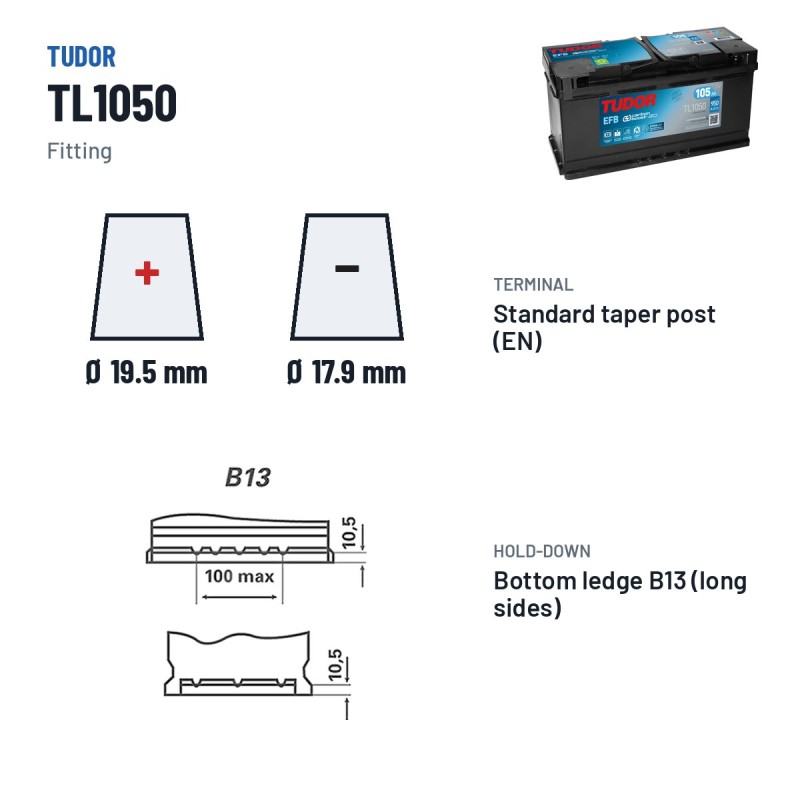 Batteria Start-Stop Tudor TL1050 12V 105Ah 950A EFB – terminali e fissaggio