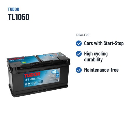 Start-Stopp-Batterie Tudor TL1050 12V 105Ah 950A EFB – empfohlene Einsatzbereiche