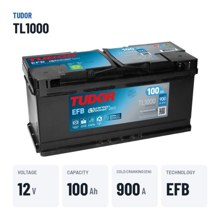 Batterie Start-Stop Tudor TL1000 12V 100Ah 900A EFB – caractéristiques clés