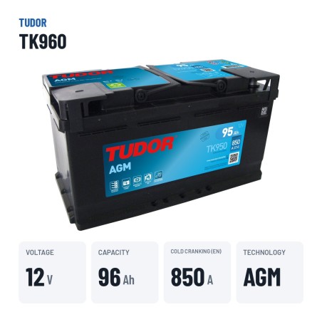Start-Stop battery Tudor TK950 12V 95Ah 850A AGM – key specs