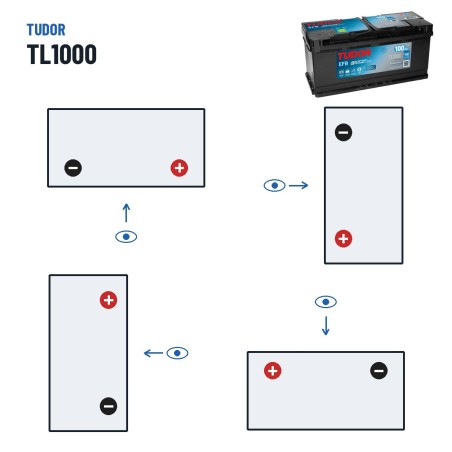 Batteria Start-Stop Tudor TL1000 12V 100Ah 900A EFB – polarità (schema 0, + a destra)