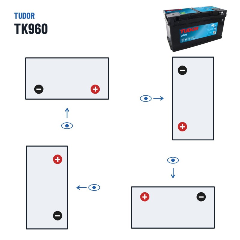 Start-Stop battery Tudor TK950 12V 95Ah 850A AGM – polarity (layout 0, + right)
