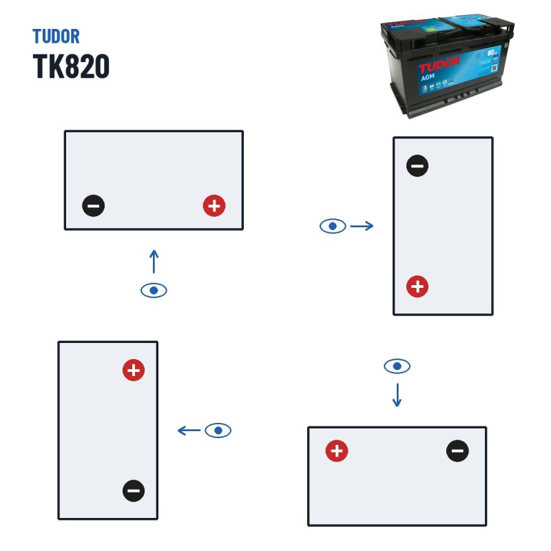 Batterie Start-Stop Tudor TK800 12V 80Ah 800A AGM – polarité (schéma 0, + à droite)
