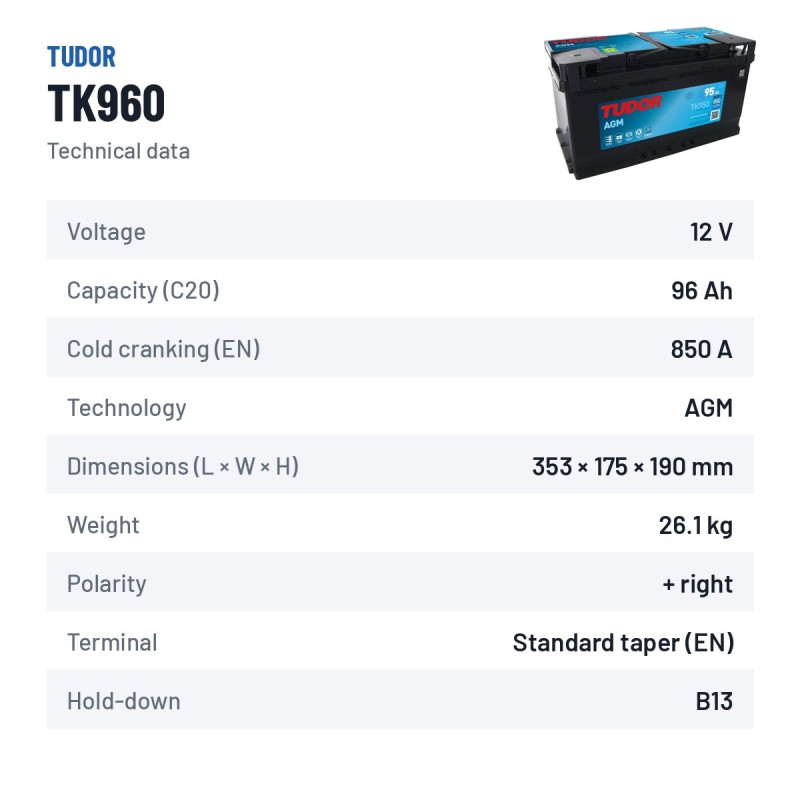 Start-Stop battery Tudor TK950 12V 95Ah 850A AGM – technical data