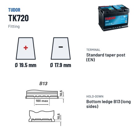 Batterie Start-Stop Tudor TK700 12V 70Ah 760A AGM | baterias.com