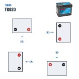 Start-Stopp-Batterie Tudor TK600 12V 60Ah 680A AGM – Polarität (Schaltung 0, + rechts)