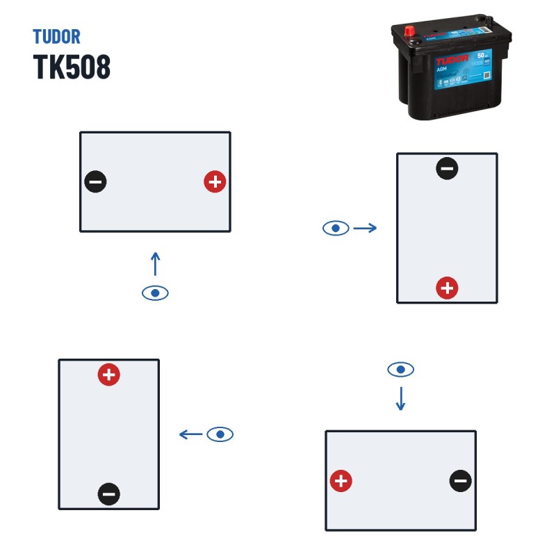 Batteria Start-Stop Tudor TK508 12V 50Ah 800A AGM | baterias.com
