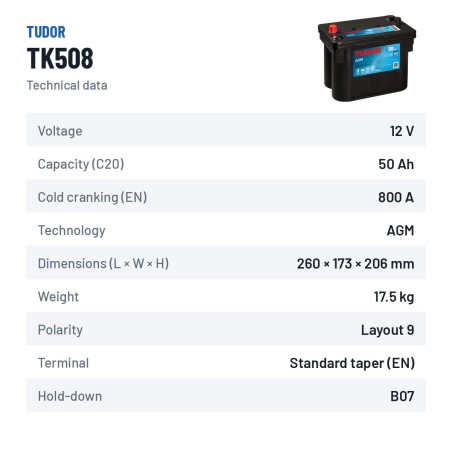 Batteria Start-Stop Tudor TK508 12V 50Ah 800A AGM | baterias.com