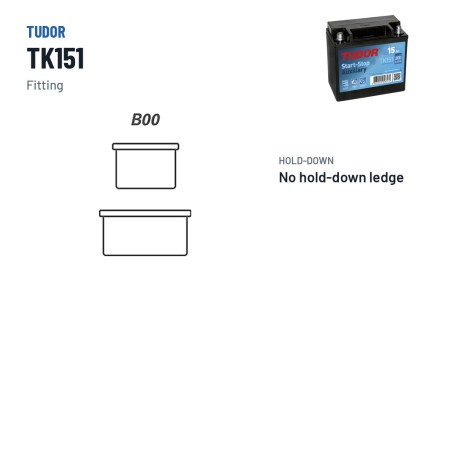 Zusatzbatterie Tudor TK151 12V 15Ah 200A AGM – Pole und Befestigung