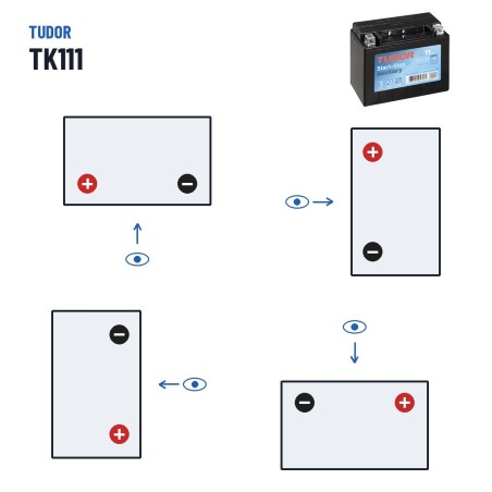 Auxiliary battery Tudor TK111 12V 11Ah 150A AGM – polarity (layout 1, + left)