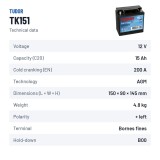 Batteria ausiliaria Tudor TK151 12V 15Ah 200A AGM – scheda tecnica