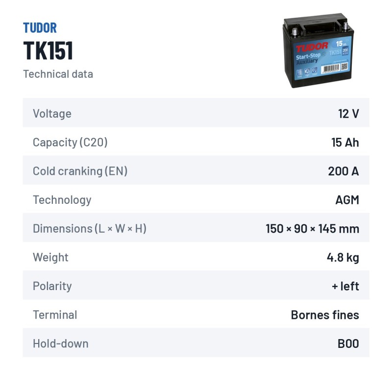 Batteria ausiliaria Tudor TK151 12V 15Ah 200A AGM – scheda tecnica