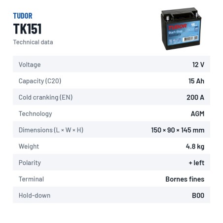 Batería auxiliar Tudor TK151 12V 15Ah 200A AGM – ficha técnica