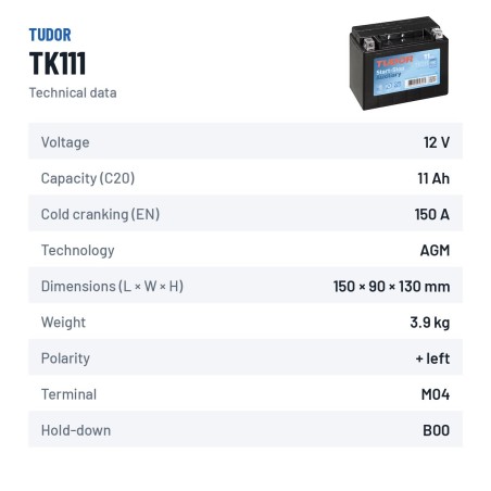 Auxiliary battery Tudor TK111 12V 11Ah 150A AGM – technical data