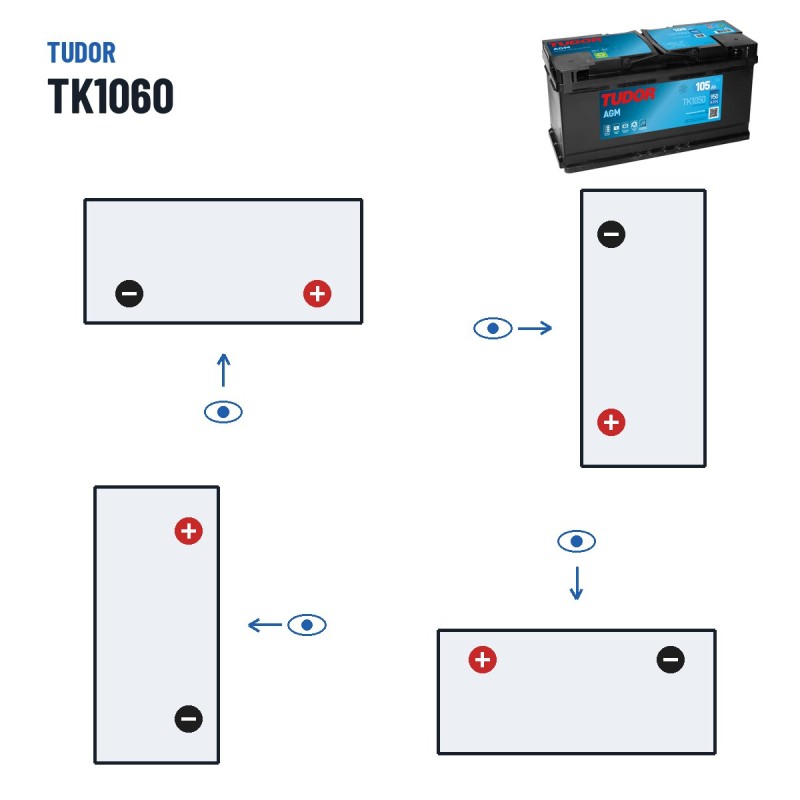 Batterie Start-Stop Tudor TK1050 12V 105Ah 950A AGM – polarité (schéma 0, + à droite)