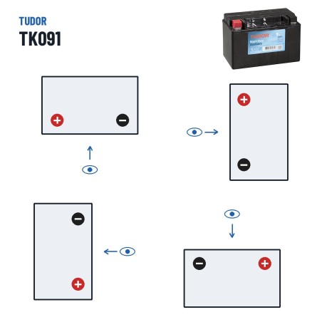 Bateria auxiliar Tudor TK091 12V 9Ah 120A AGM – polaridade (esquema 1, + esquerda)