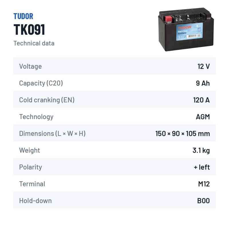 Bateria auxiliar Tudor TK091 12V 9Ah 120A AGM – ficha técnica