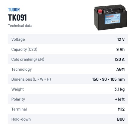 Batterie auxiliaire Tudor TK091 12V 9Ah 120A AGM – fiche technique