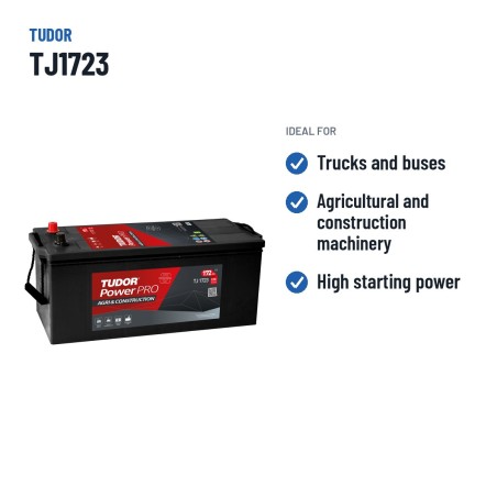 Batteria camion Tudor TJ1723 12V 172Ah 1390A – usi consigliati