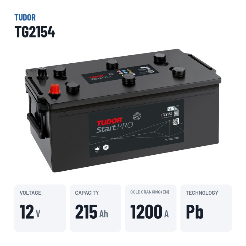 Truck battery Tudor TG2154 12V 215Ah 1200A – key specs