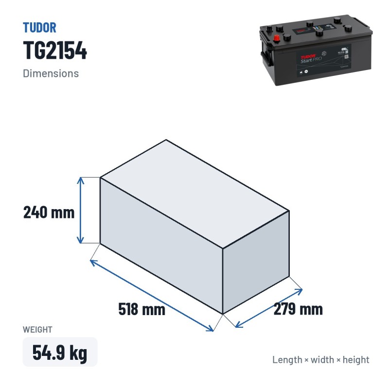 Bateria de camião Tudor TG2154 12V 215Ah 1200A – medidas 518 × 279 × 240 mm