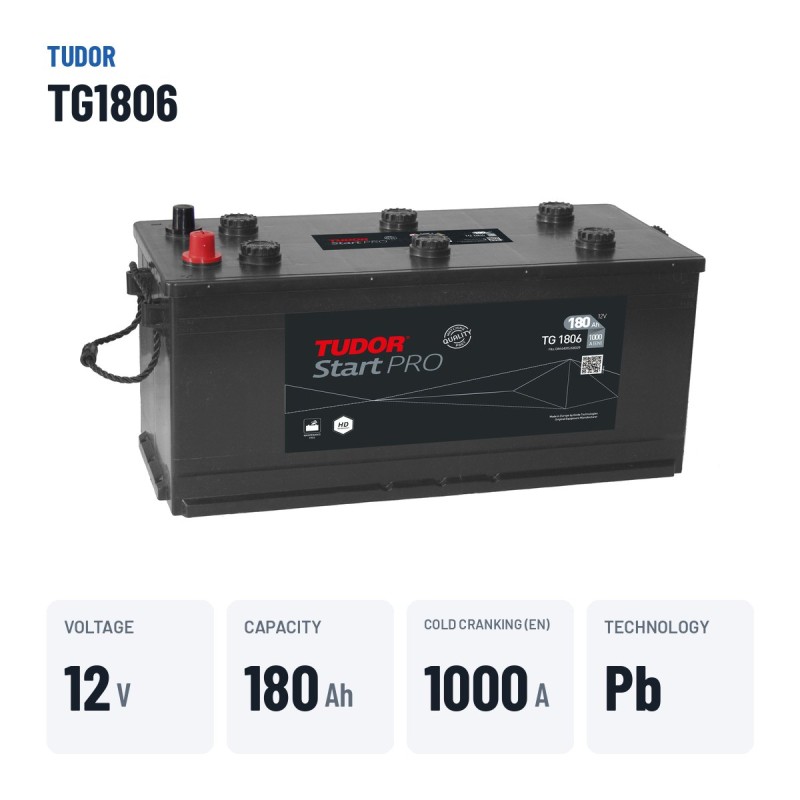 Batteria camion Tudor TG1806 12V 180Ah 1000A | baterias.com