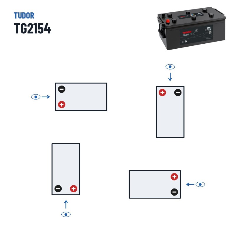 Bateria de camião Tudor TG2154 12V 215Ah 1200A – polaridade (esquema 4)
