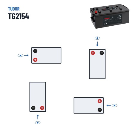 Bateria de camião Tudor TG2154 12V 215Ah 1200A – polaridade (esquema 4)