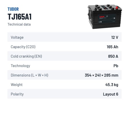 LKW-Batterie Tudor TJ165A1 12V 165Ah 850A – technische Daten